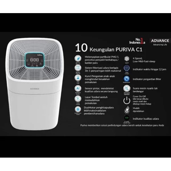 ADVANCE C1 PURIVA REDEFINING PURE AIR
